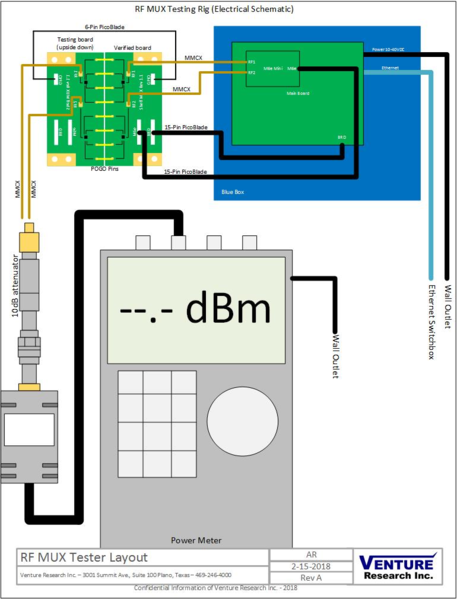File:VRMuxTest 2.png