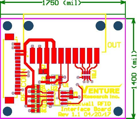 File:Backwall-RFID-Interface-Board Specifications.pdf