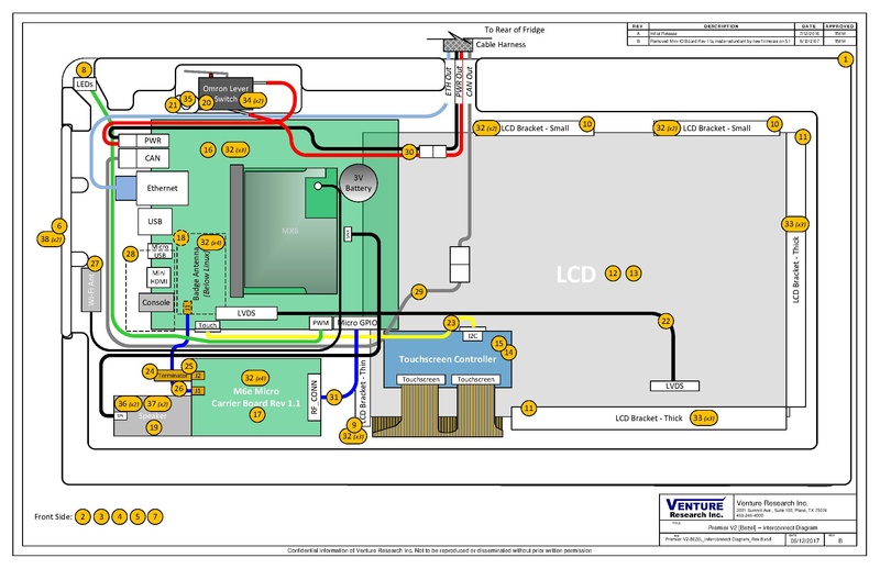 File:Premier V2-BEZEL Interconnect-Diagram.pdf