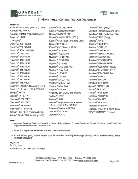 File:RoHS Quadrant-EPP-USA.pdf