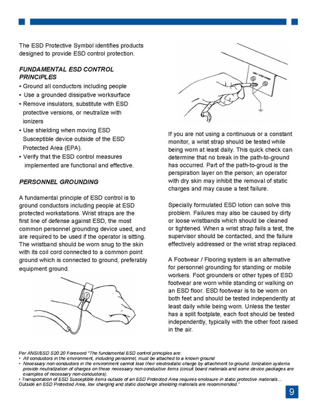 File:ESD Awareness Guide.pdf