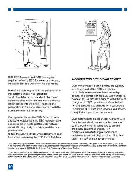 File:ESD Awareness Guide.pdf