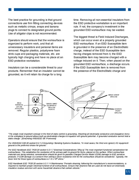 File:ESD Awareness Guide.pdf