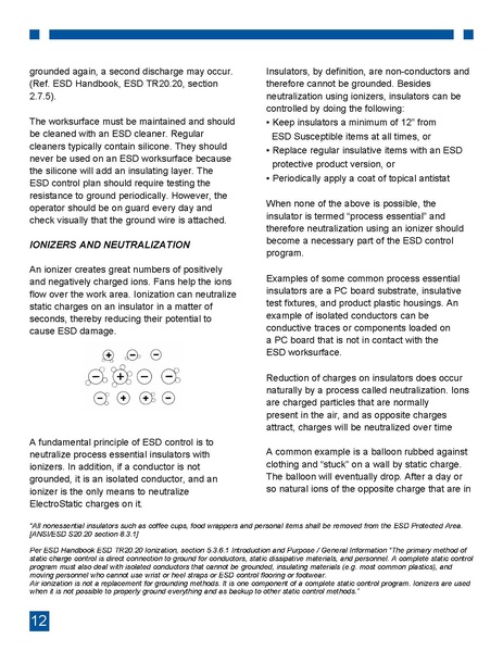 File:ESD Awareness Guide.pdf