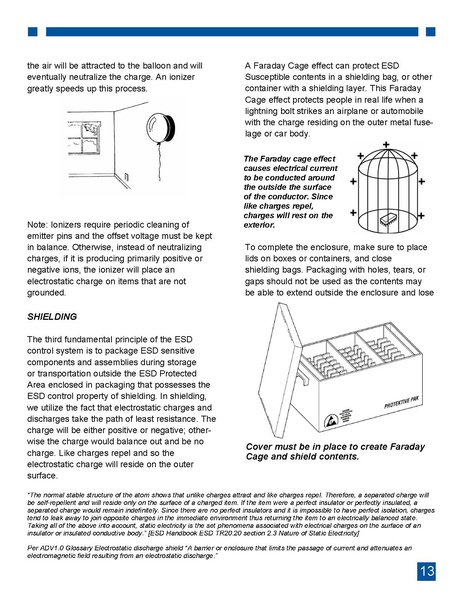 File:ESD Awareness Guide.pdf
