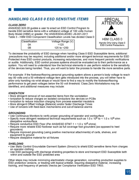 File:ESD Awareness Guide.pdf