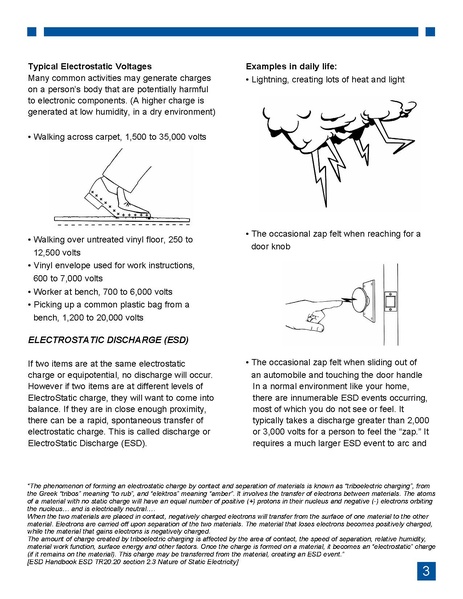 File:ESD Awareness Guide.pdf