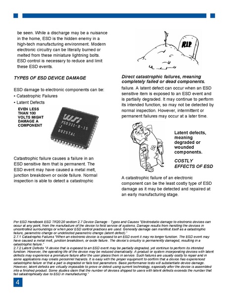 File:ESD Awareness Guide.pdf