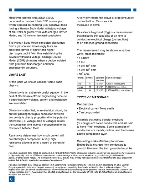File:ESD Awareness Guide.pdf