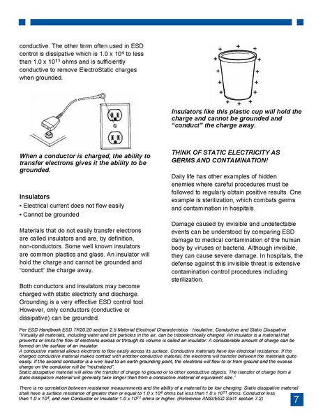 File:ESD Awareness Guide.pdf