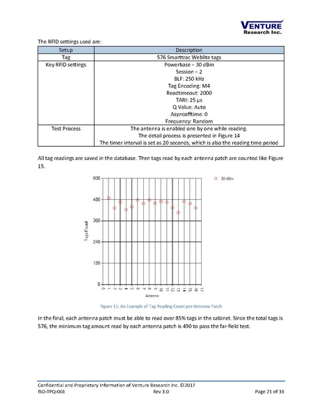 File:ISO-TPQ-001.pdf