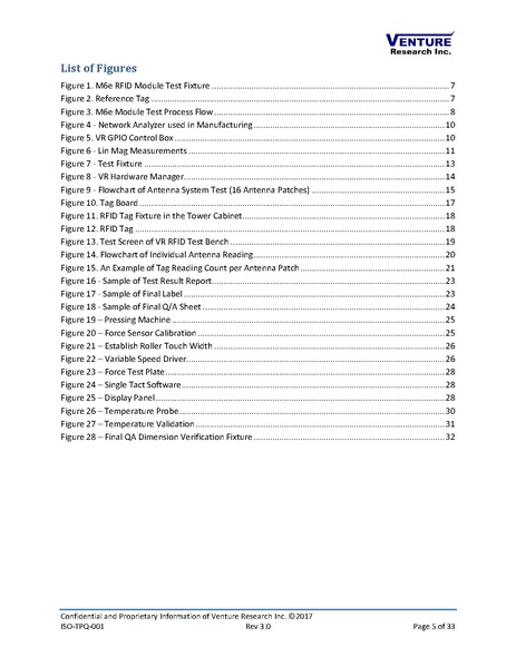 File:ISO-TPQ-001.pdf