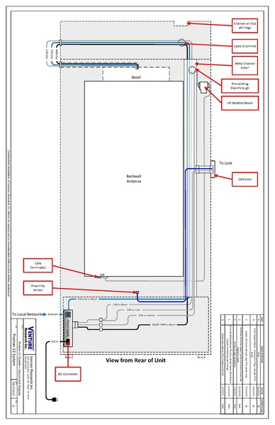 File:Interconnect Diagram Premier V2-System.pdf