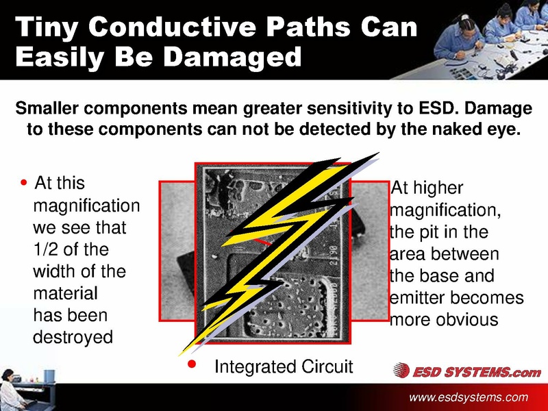 File:ESD Control Training.pdf