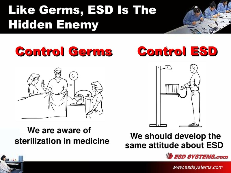 File:ESD Control Training.pdf