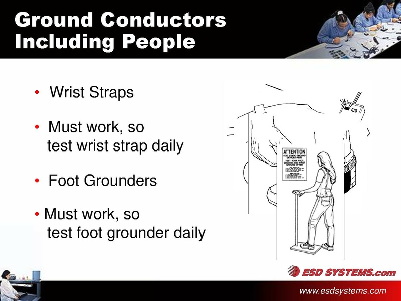 File:ESD Control Training.pdf