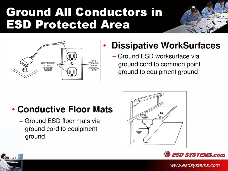 File:ESD Control Training.pdf