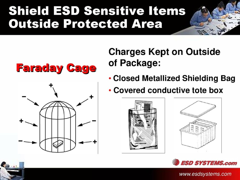 File:ESD Control Training.pdf
