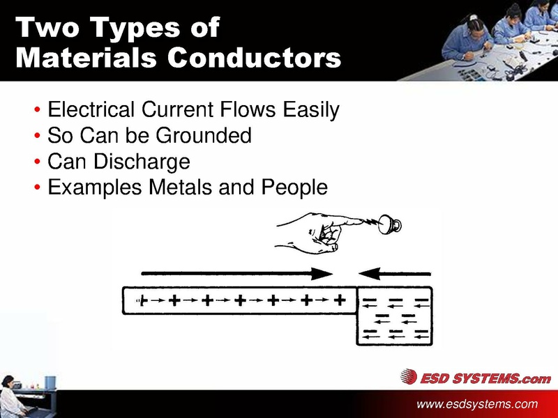 File:ESD Control Training.pdf