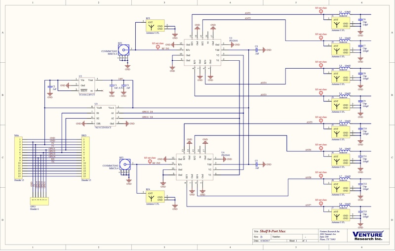 File:Shelf-Mux-Rev-1-1 Specifications.pdf